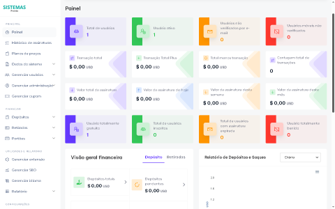 Sistema Completo Crm E Marketing Whatsapp 7