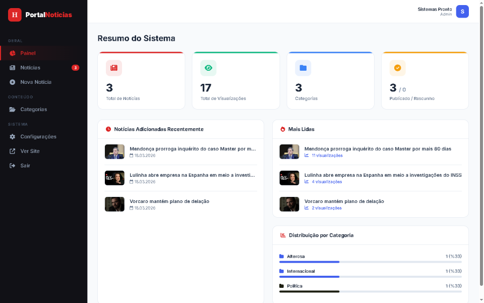 Script Portal De Noticias