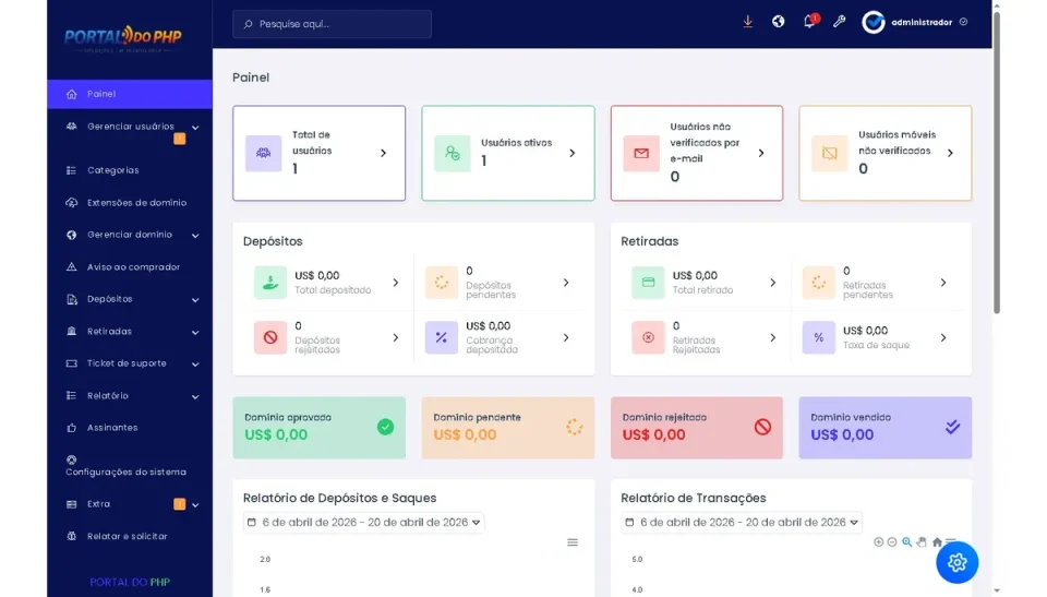 Sistema Para Compra E Venda De Domínios